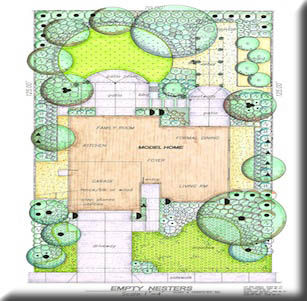 Landscape Designs